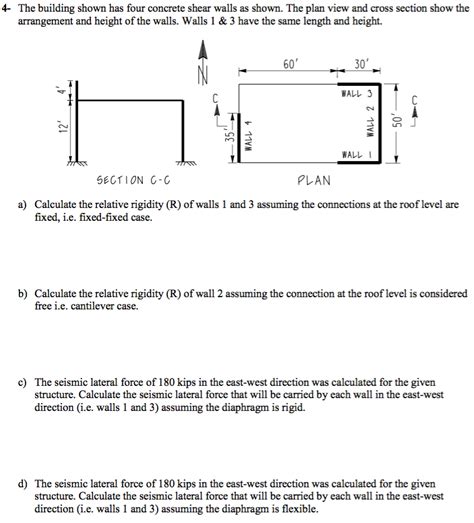 Solved 4 The Building Shown Has Four Concrete Shear Walls Chegg