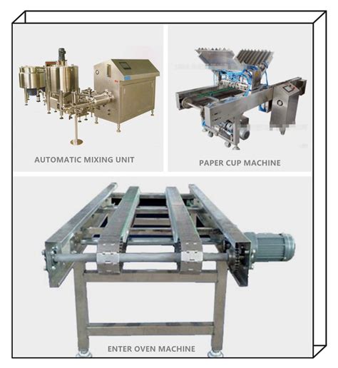 Full Automatic Cake Production Line Company Shanghai Panda Machinery