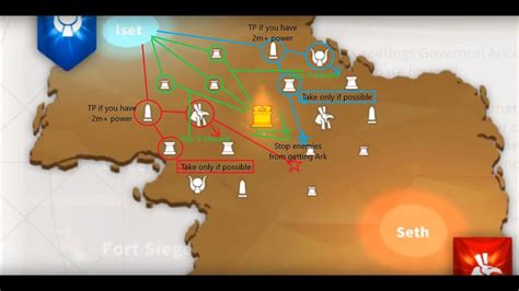 Rock Ark Of Osiris Map