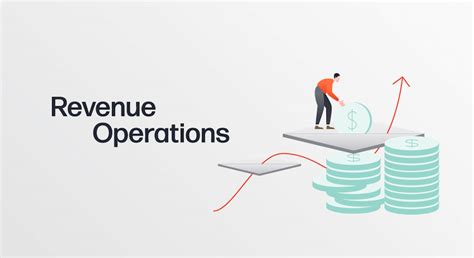 The What Why And How Of Revenue Operations Revops Cloudshare