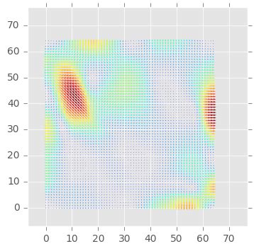 Solution Reducing Borders In Matplotlib Quiver Numpy Hot Sex Picture