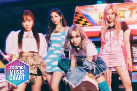 Bts Winner Blackpink Exid Taeyeon And More Grab High Ranks On Billboards World Albums