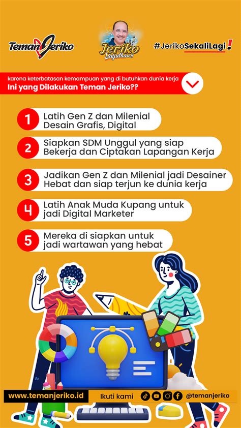 Jeriko Pro Milenial Dan Gen Z Latih Desain Grafis Digital Marketing Dan Hasilkan Karya