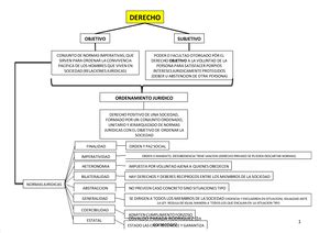 Derecho Civil Iv Bienes Y Derechos Reales Joel Gonz Lez Castillo