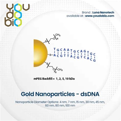 Buy Nanoparticles You Do Bio