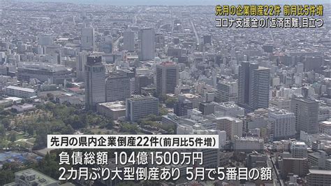 静岡県内企業の5月の倒産件数は22件 依然コロナ禍の影響が Look 静岡朝日テレビ