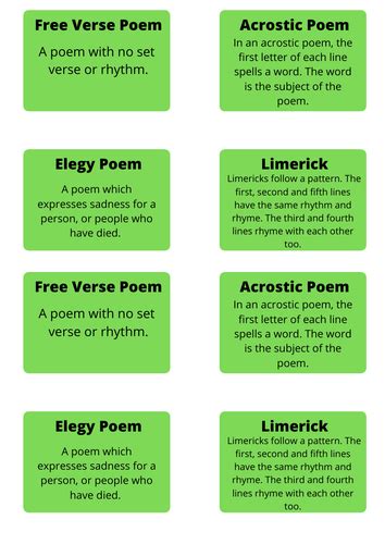 Types Of Poems Teaching Resources