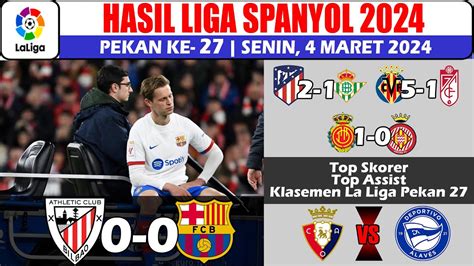 Hasil Liga Spanyol Tadi Malam Hasil Athletic Bilbao Vs Barcelona La