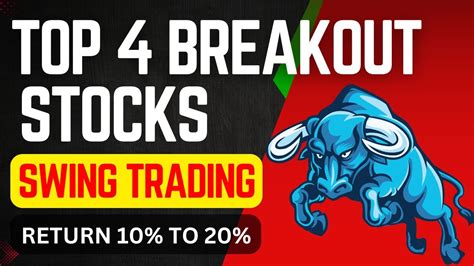 Top 4 Breakout Stocks For Tomorrow Breakout Stocks For Swing Trading