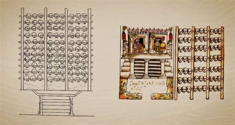 Restos De Muros Aztecas Hechos De Cráneos Hallados En Ciudad De México