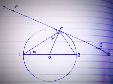 In The Diagram Is A Diameter Of Circle O If The Slope Of Is What Is The ...