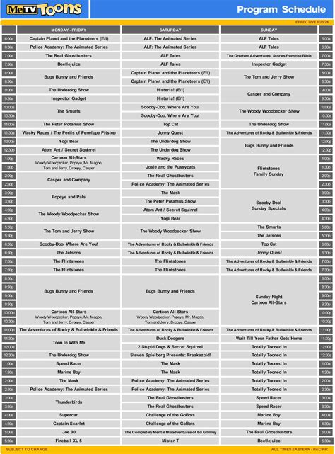 Metv lineup for tonight features classic shows you can't miss 6