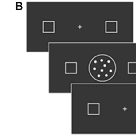 A Example Of Trial In 5with Task Condition B Example Of Trial In Download Scientific Diagram