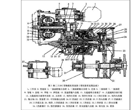 第二代zl50型轮式装载机的总体 Word文档在线阅读与下载 免费文档