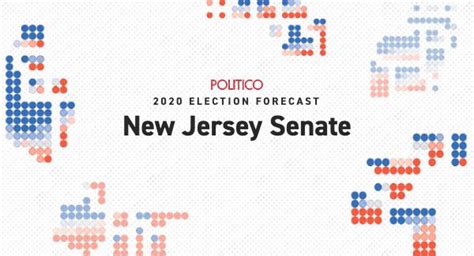 Who Wins 2020 New Jersey’s Senate Race And Election Predictions