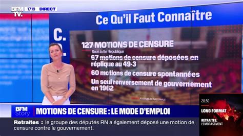 Comment Fonctionne Une Motion De Censure L Assembl E Nationale