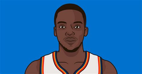 2013 Thunder Playoffs Statmuse
