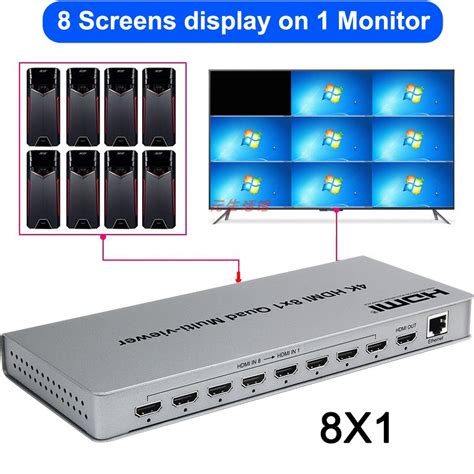 4K 8x1 HDMI Multi Viewer Seamless Switch 8 Channel Video Multiplexer