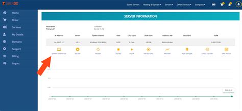 How to install OS? - SiberDC Blog