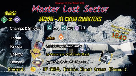 Destiny 2 Master Lost Sector Moon K1 Crew Quarters On My Arc Titan