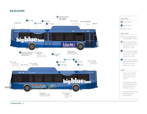 Route Schedule and Stop Guide for Big Blue Bus 12 28