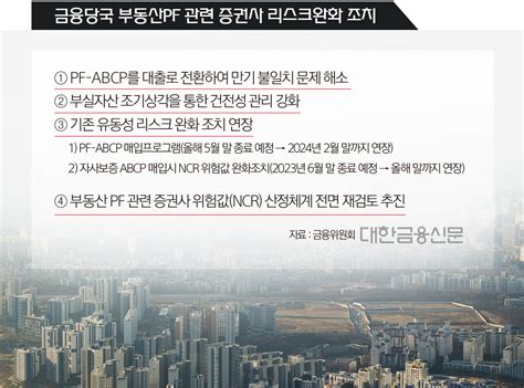 Pf 불안요인 차단당국 증권사 Abcp→대출 전환 유도