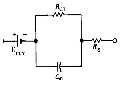 Why Electrodes Matter Electrode Electrolyte Interface Pulseai