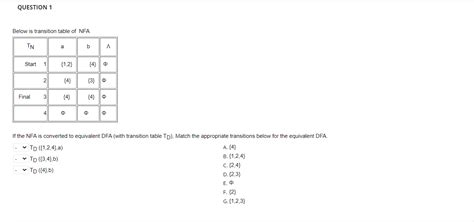 Solved Below Is Transition Table Of Nfa If The Nfa Is Chegg