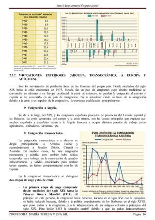 Tema La Poblacion Espa Ola Pdf