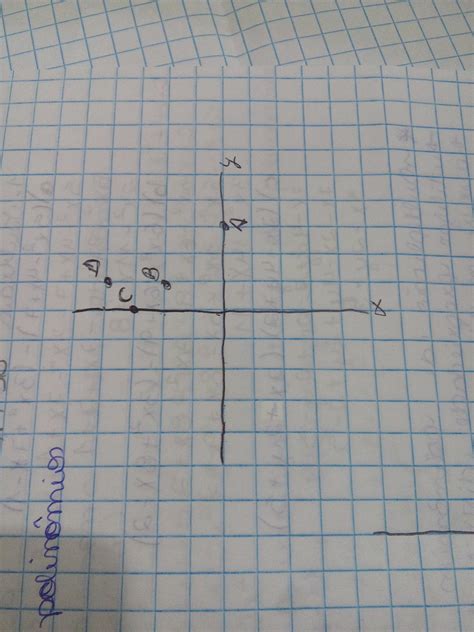 Localize No Plano Cartesiano Os Pontos A 0 3 B 2 1 C 3 0 E D