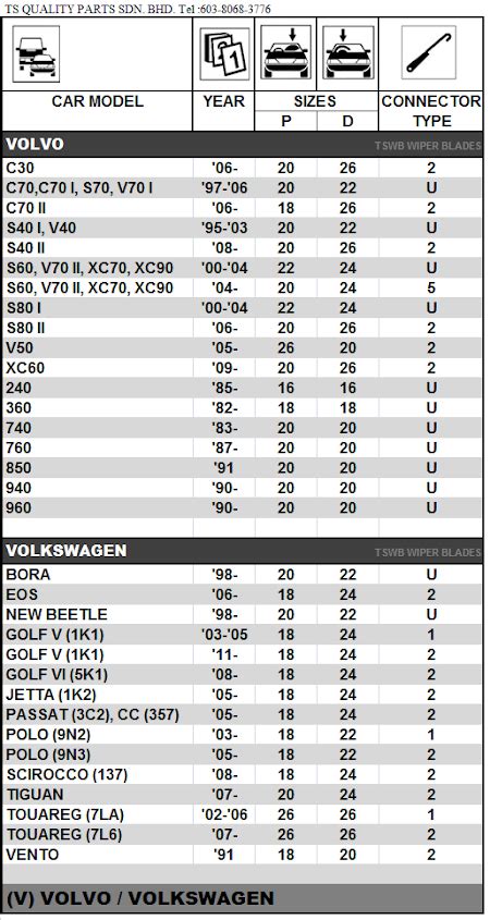 Toyota Tacoma Wiper Blade Size Chart