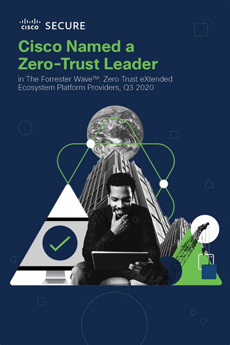 Cisco Duo Zero Trust Security