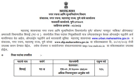 Dtp Maharashtra Peon Recruitment All Exam Review