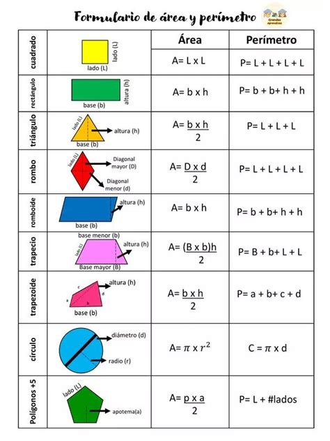 Areas Y Perimetros De Figuras Geometricas 3 3 Per 237 By Mateamigas 193