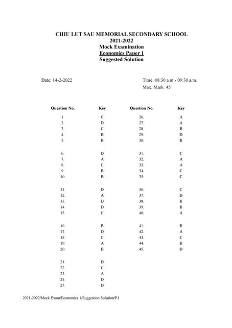 S6 Mock Exam MC 2021 2022 ANS 2021 2022 Mock Exam Economics 1