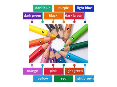 Colours 3rd Grade Labelled Diagram