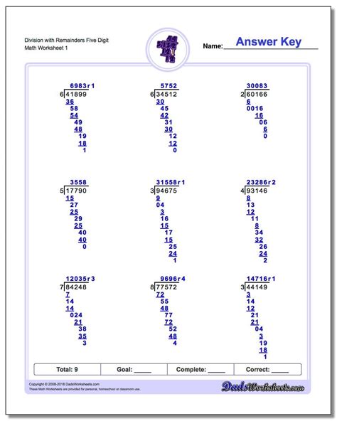 Division with Remainders