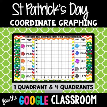 St Patrick S Day Coordinate Graphing Google Activity Distance Learning