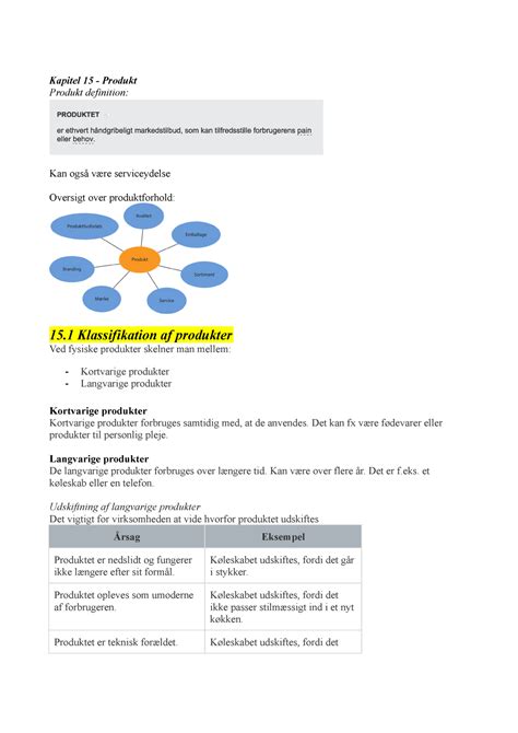 Noter Til Produkt Som En Af De 4 P Er Kapitel 15 Produkt Produkt