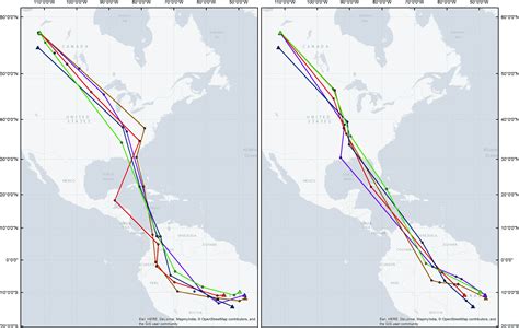 First Full Annual Cycle Tracking Of A Declining Aerial Insectivorous