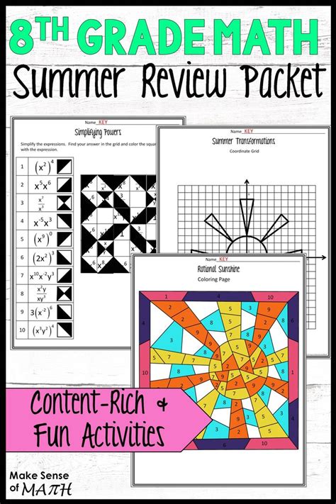 8th Grade Math Review Packet Activites End Of Year Review Fun