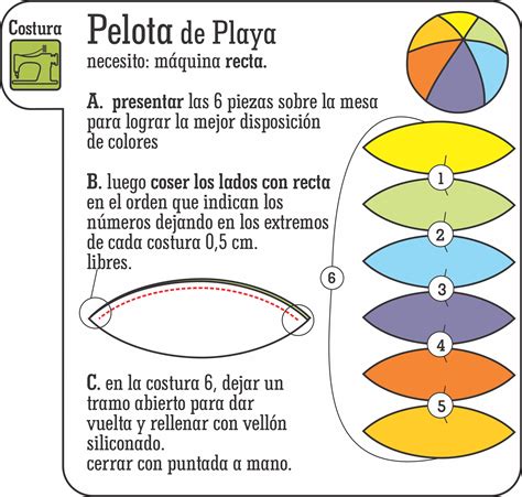 Pelotas De Tela Molde Y Costura Pelota De Trapo Bolas De Tela