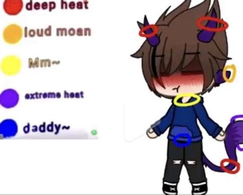 Fixing gacha heat, sorry if its bad 😅 : GachaClubCringe