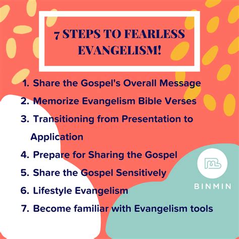 Sharing The Gospel 7 Steps To Fearless Evangelism Binmin