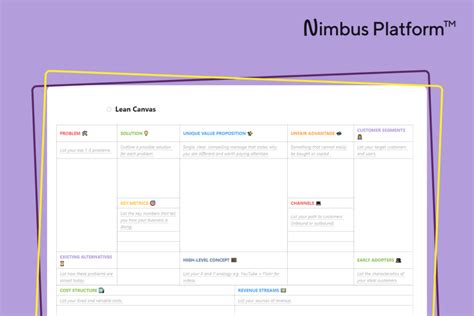 Top Best Lean Canvas Templates Nimbus Platform