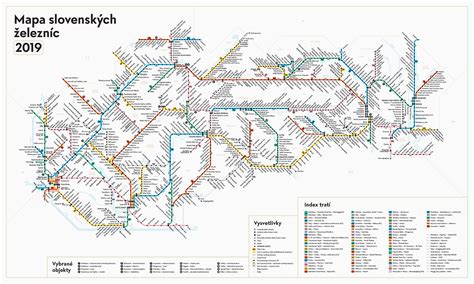 Grafika: Mapa slovenských železníc 2019 — Setup Type