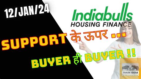 Indiabulls Housing Finance Stock News Today Ibull Housing Finance