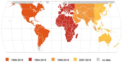 Global Solar Atlas - Data Description