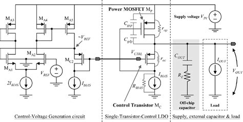 Figure From Development Of Single Transistor Control Ldo Based On