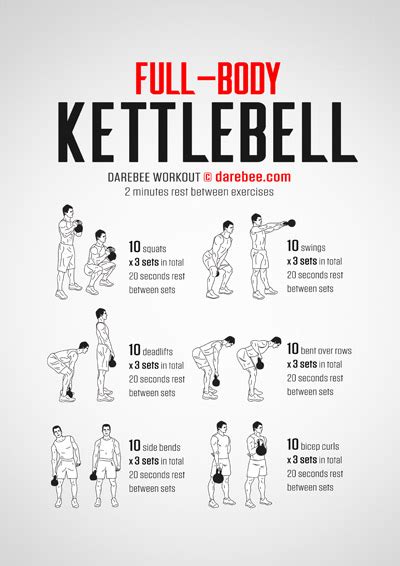 Kettlebell Exercises